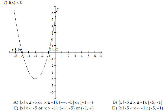 Algebra 2 Square Root Functions And Inequalities. D) -2. Graph the function.